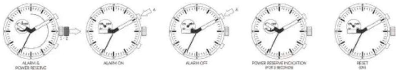 Lucien Picard Alice - Alarm and Power Reserve Setting - 1