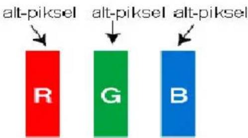 VESTEL 22FA5100L - Sayın Müşterimiz; - 1