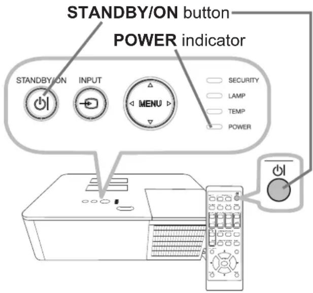 STANDBY/ON button POWER indicator STANDBY/ON INPUT MENU SECURITY LAMP TEMP POWER