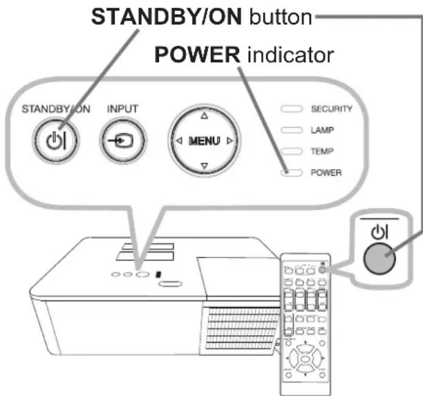 STANDBY/ON button POWER indicator STANDBY/ON INPUT MENU SECURITY LAMP TEMP POWER