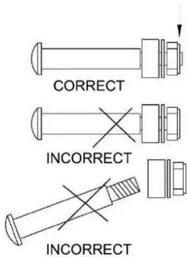 CORRECT INCORRECT INCORRECT