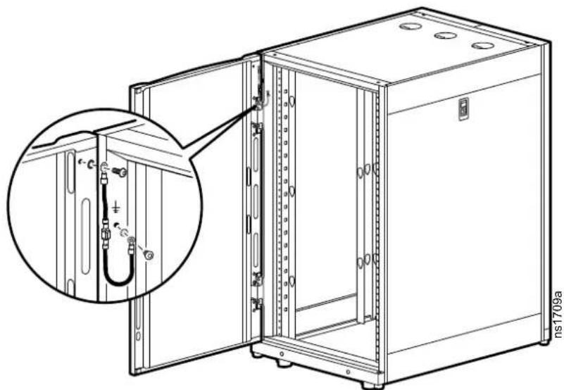 APC AR7261 - Reverse the Front Door - 2