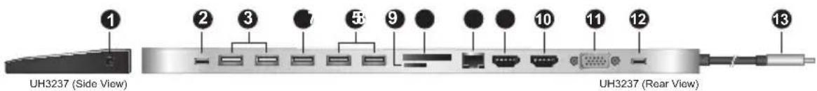 1 2 3 5 9 10 11 12 13 UH3237 (Side View) UH3237 (Rear View)