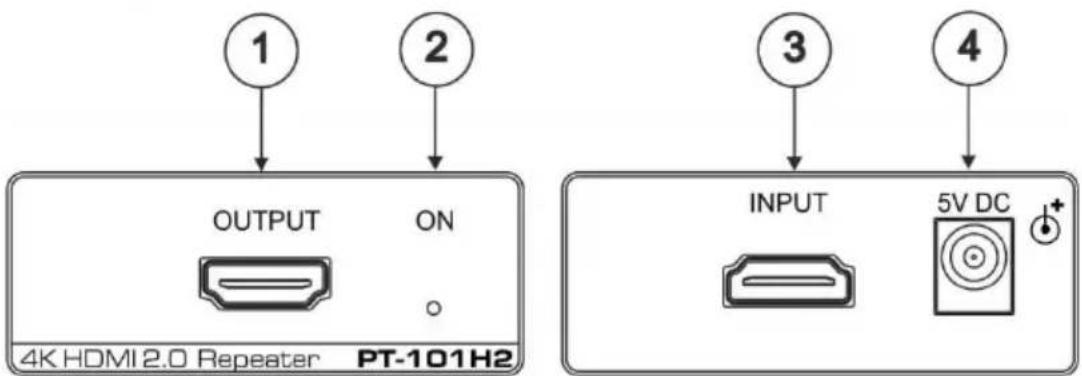 Kramer PT-101H2 - Defining the PT-101H2 HDMI Repeater - 1
