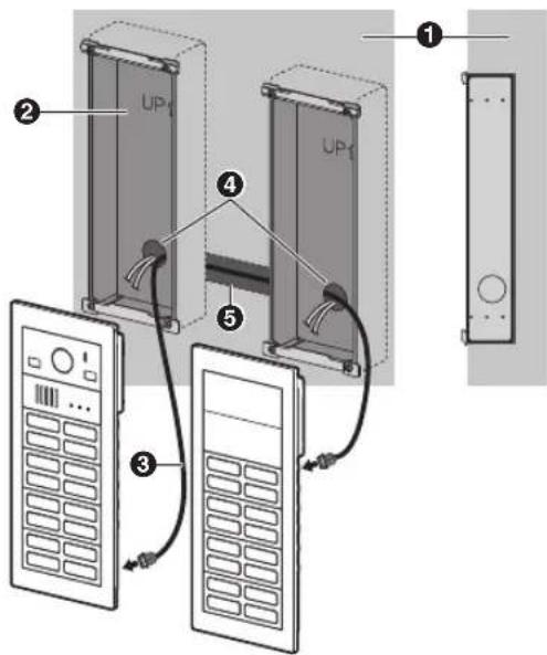 Diagram showing labeled components of a device with two upper modules connected to a control panel, including cable routing and component callouts.