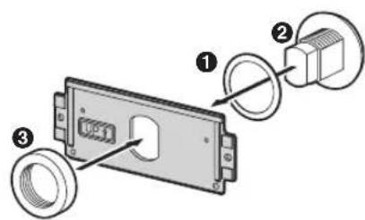 Diagram of a device rear panel with labeled components including a connector, cable, and housing