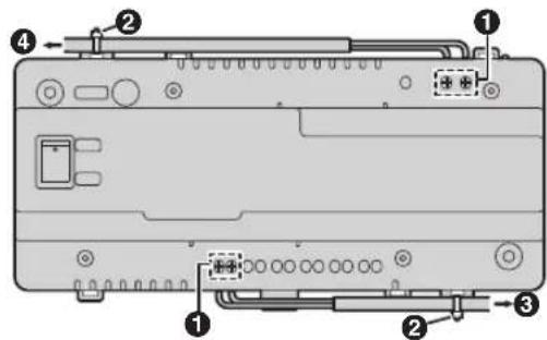 Diagram of a device rear panel with labeled components and connectors