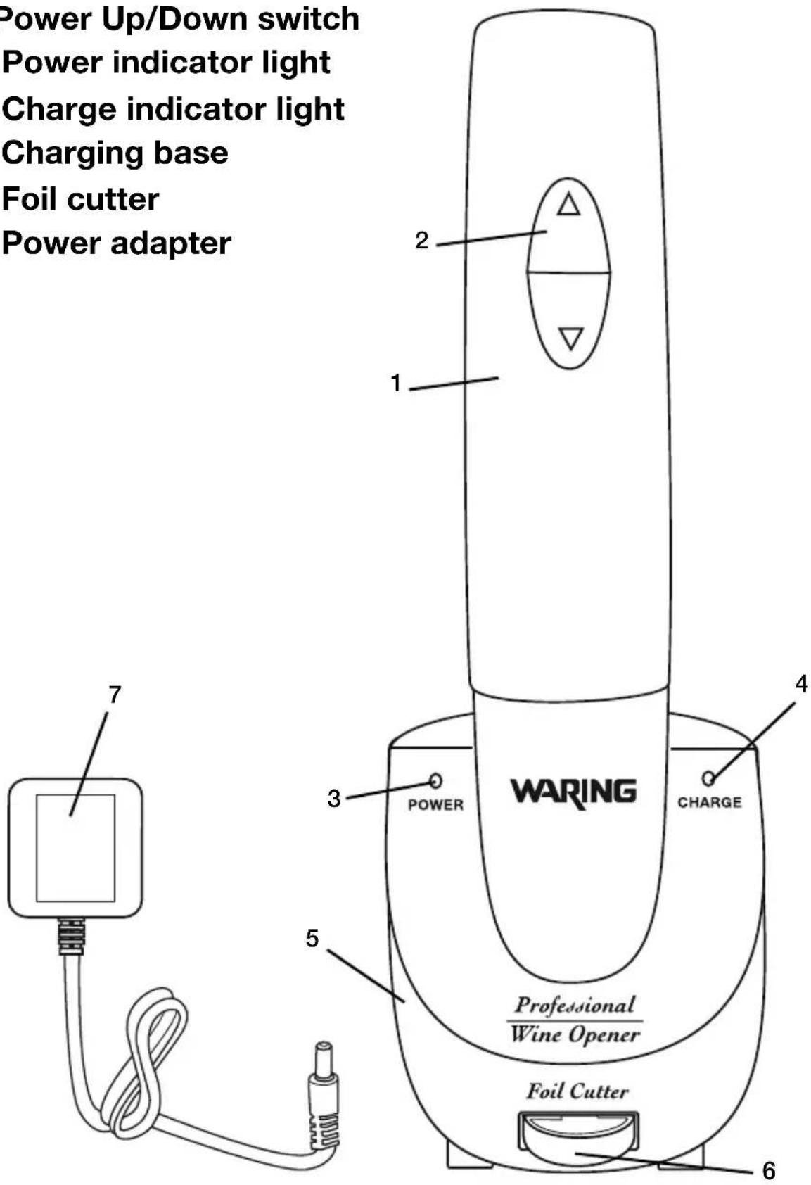 Power Up/Down switch Power indicator light Charge indicator light Charging base Foil cutter Power adapter 1 2 3 4 POWER WARING Professional Wine Opener CHARGE 5 6 7