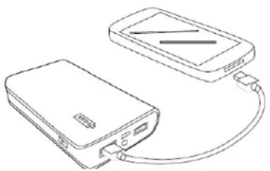 MONOPRICE PID 13084 - CHARGING YOUR MOBILE DEVICE - 1