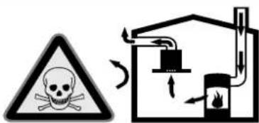 Safety warning symbol and diagram showing a skull hazard and a fire extinguisher with airflow arrows