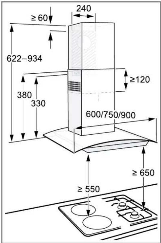 ≥60 240 622-934 380 330 ≥120 600/750/900 ≥550 ≥650