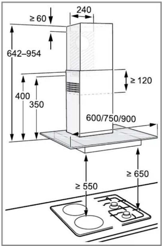 ≥60 240 642-954 400 350 ≥120 600/750/900 ≥550 ≥650