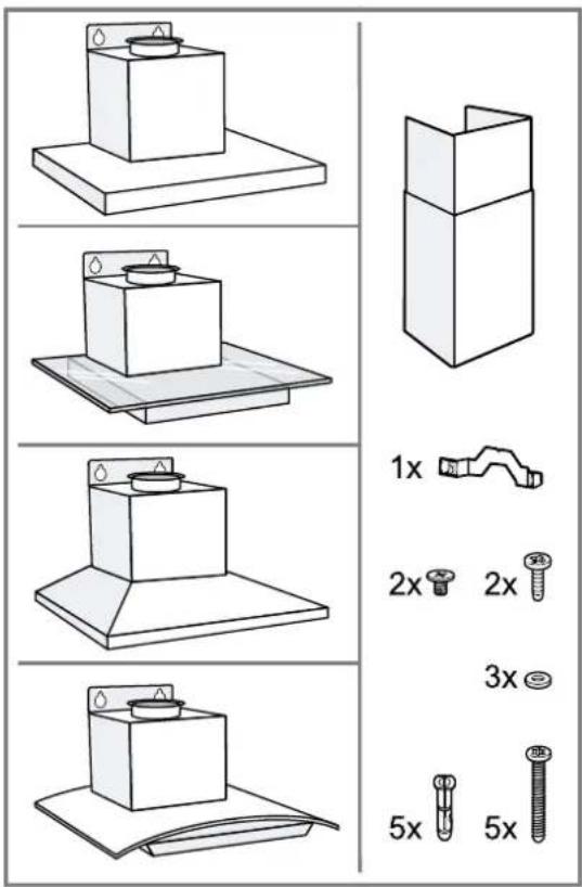 1x 2x 2x 3x 5x 5x
