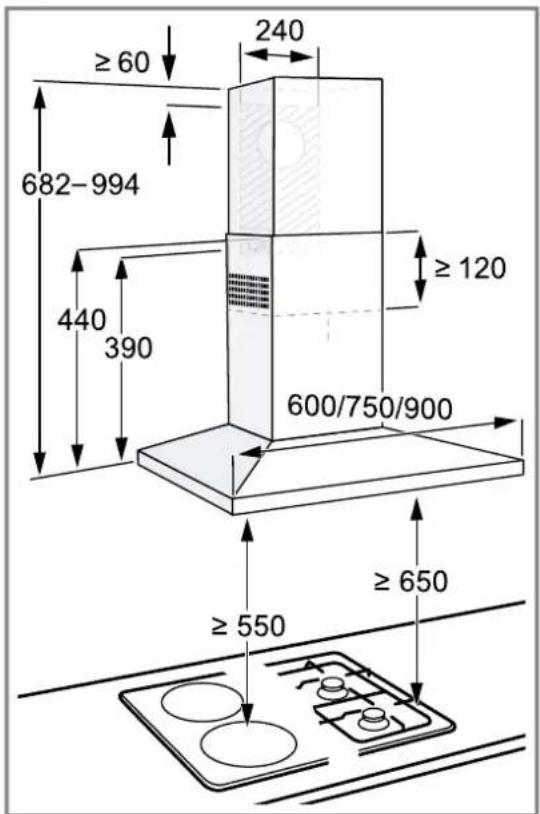 ≥60 240 682-994 440 390 ≥120 600/750/900 ≥550 ≥650