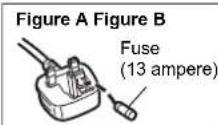 TECHNICS SU-C700EB - How to replace the fuse - 2