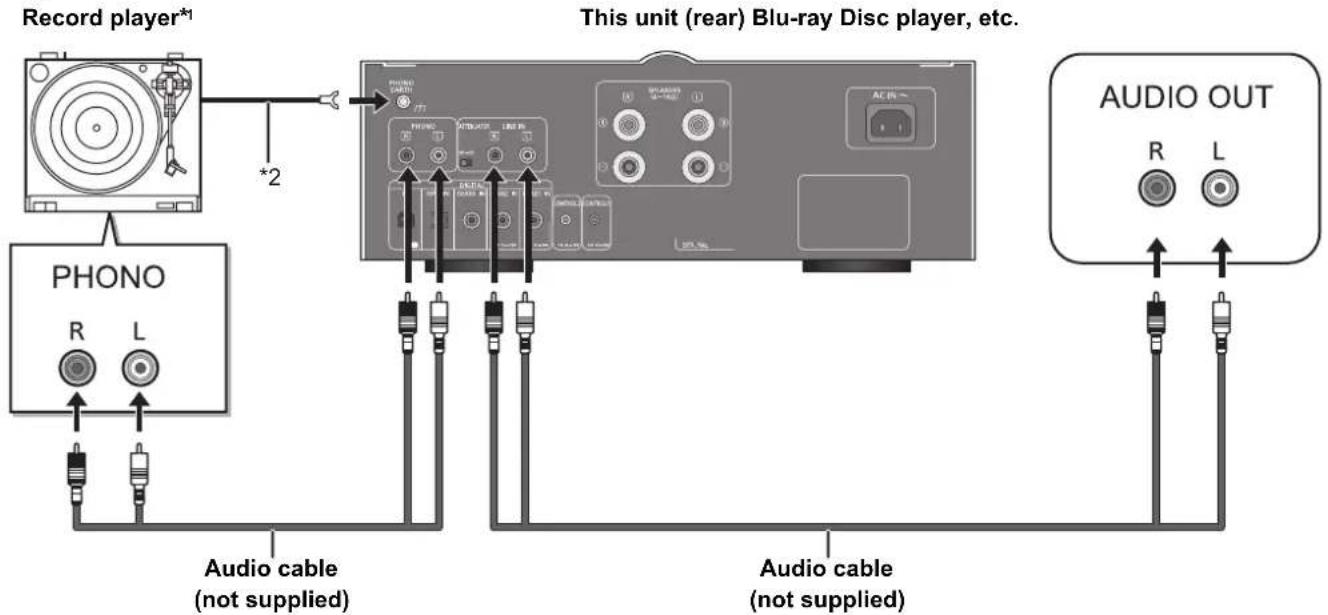 TECHNICS SU-C700EB - Connecting to analogue audio output devices - 1