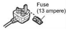 TECHNICS SU-C700EB - How to replace the fuse - 3