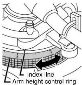 Index line Arm height control ring