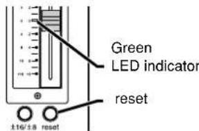 Green LED indicator reset 1.16/3.8 reset