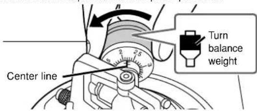 Center line Turn balance weight