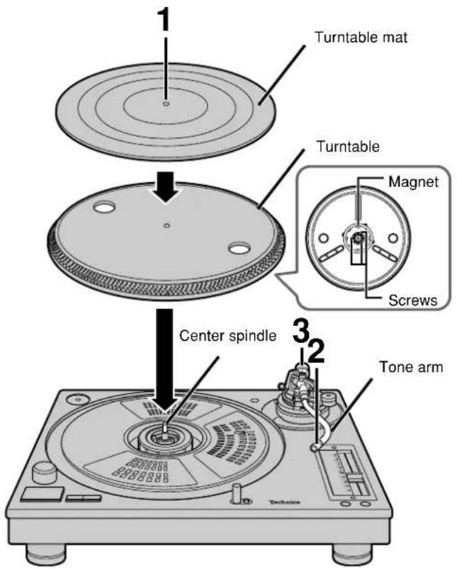 1 Turntable mat Turntable Magnet Screws Center spindle 3 2 Tone arm