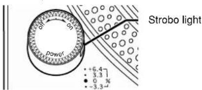 Strobo light Power +6.4 3.3 0 % -3.3