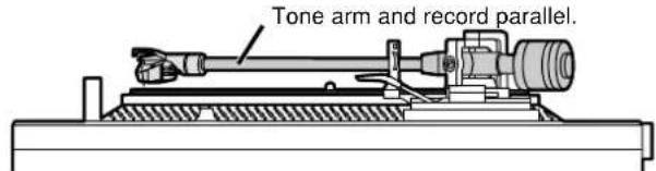 Tone arm and record parallel.