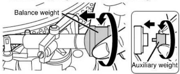 Balance weight Auxiliary weight