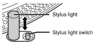 Stylus light Stylus light switch