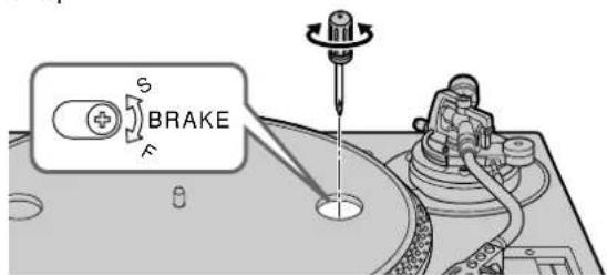 S BRAKE F
