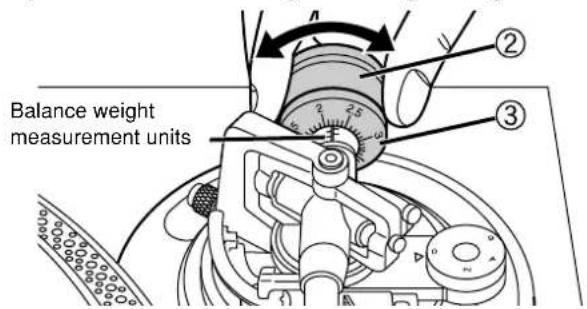 Balance weight measurement units