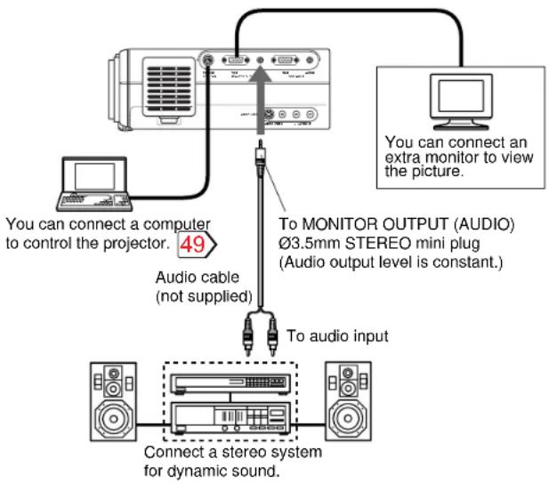 TOSHIBA TXP-451 - Output terminals - 1