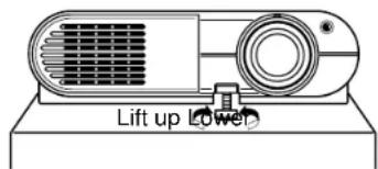 Lift up Lower