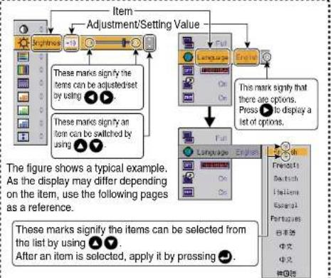TOSHIBA TLP-T71M - Adjustments & Settings - 1