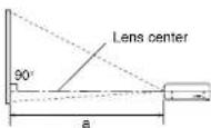 TOSHIBA TLP-T71M - Projection Distance and Screen Size (with optical zooming) - 2