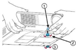 Diagram showing a mechanical assembly with numbered components, likely illustrating a procedure or assembly step.