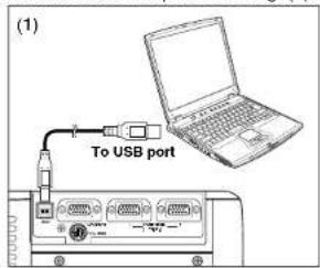 (1) To USB port