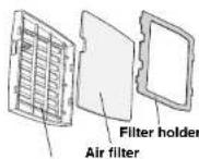 TOSHIBA TLP-S200 - Notes - 2