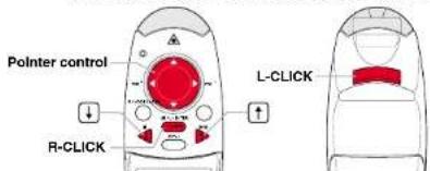 Pointer control R-CLICK L-CLICK