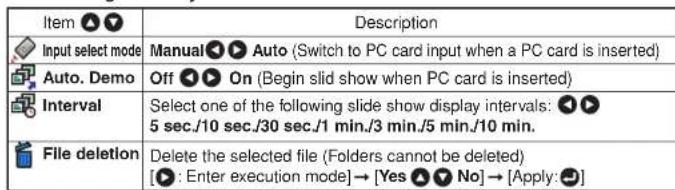 Item ▶▼ Input select mode Manual ▶▼ Auto (Switch to PC card input when a PC card is inserted) Auto. Demo Off ▶▼ On (Begin slid show when PC card is inserted) Interval Select one of the following slide show display intervals: ▶▼ 5 sec./10 sec./30 sec./1 min./3 min./5 min./10 min. File deletion Delete the selected file (Folders cannot be deleted) [▶ : Enter execution mode] → [Yes ▶▼ No] → [Apply:●]