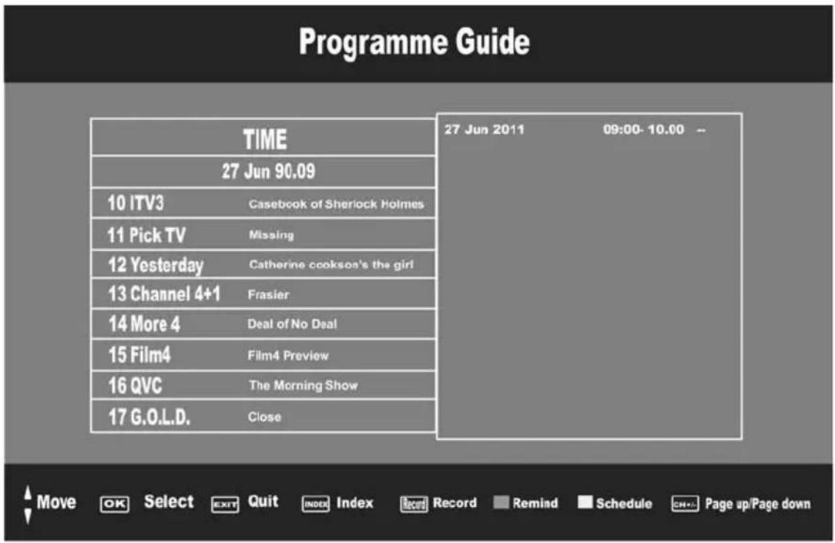 Technika LED22-248COMIW - DAY TV GUIDE - 1