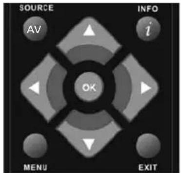 Technika LED22-248COMIW - PC SETTINGS - 2