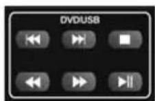 Technika LED22-248COMIW - USB MODE / MEDIA PLAYER - 5