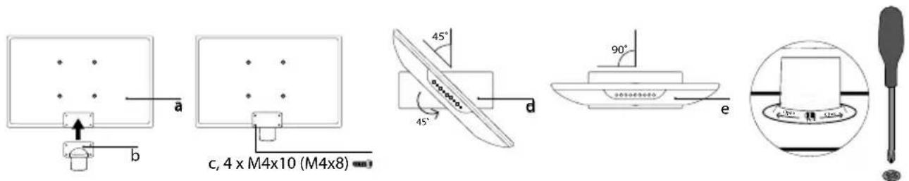 Technika LED22-248COMIW - ATTACHING/DETACHING THE STAND - 1