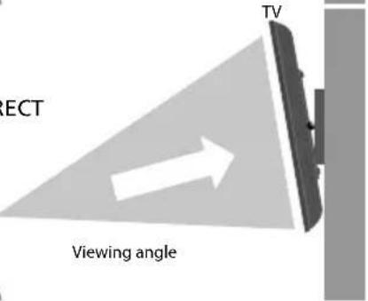 Technika LED22-248COMIW - Wall mounting the TV - 5