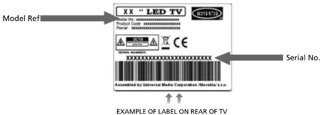 Technika LED22-248COMIW - IMPORTANT GUARANTEE INFORMATION - 1