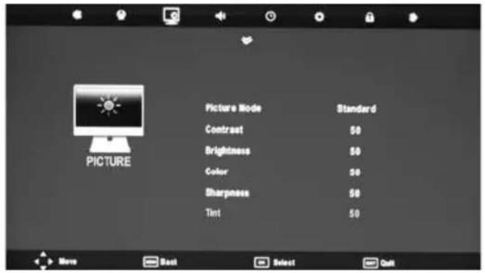 Technika LED22-248COMIW - PICTURE MENU - 1
