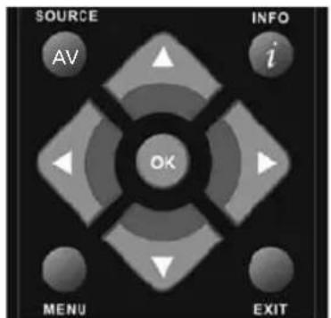 Technika LED22-248COMIW - TIME MENU - 2