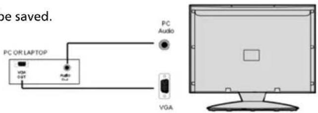 Technika LED22-248COMIW - USING THE TELEVISION AS A COMPUTER MONITOR - 9