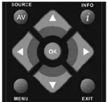 Technika LED22-248COMIW - LOCK MENU - 2